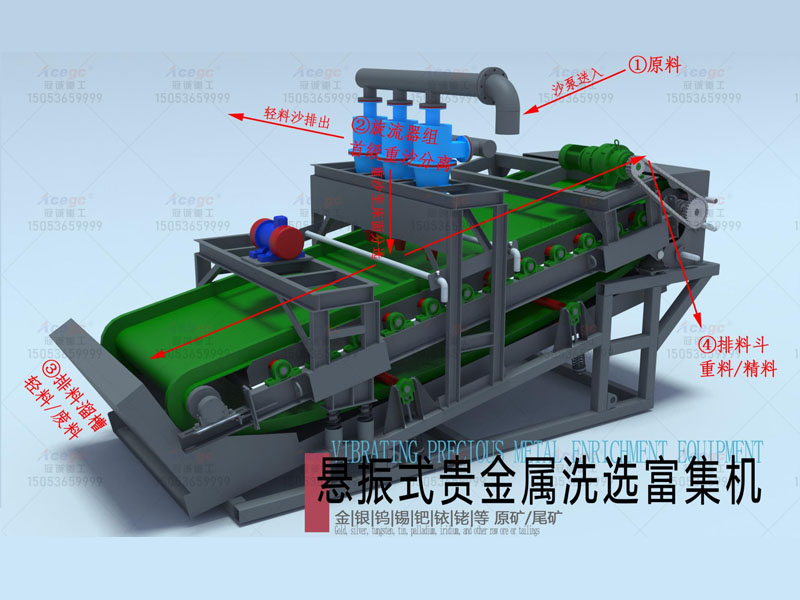 水上抽沙选矿设备